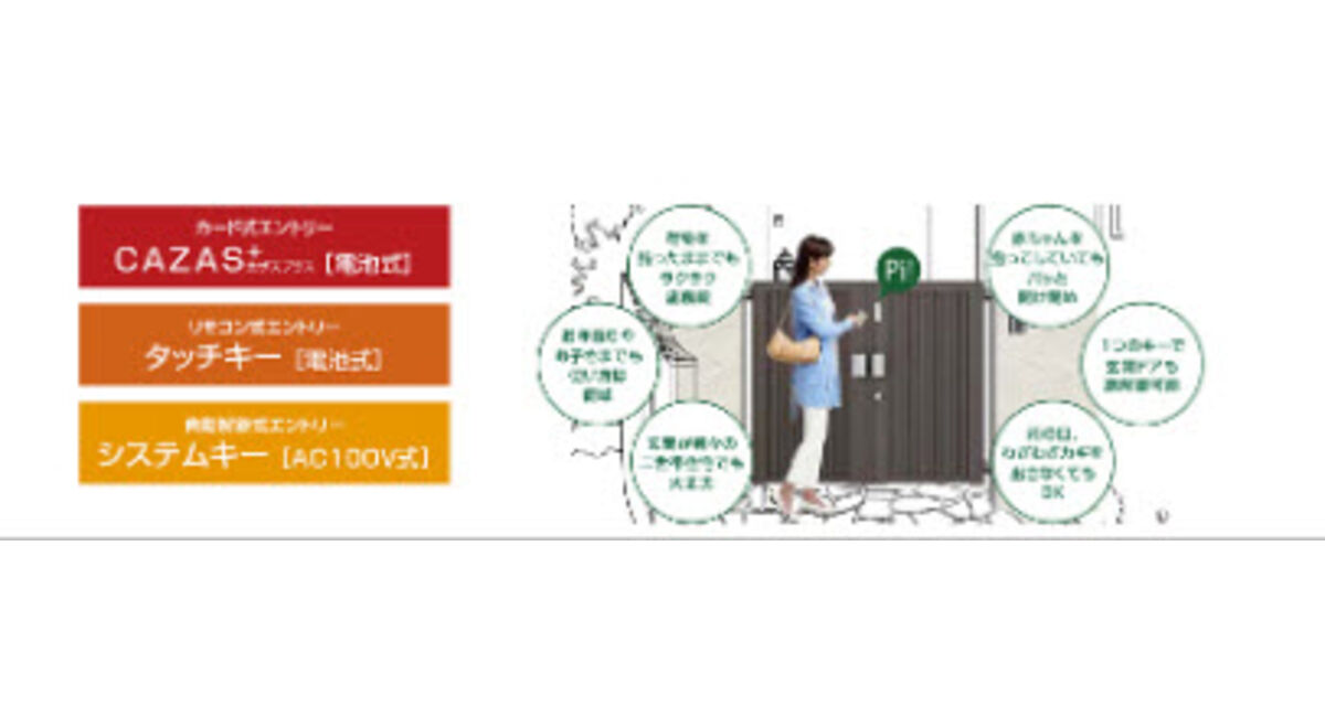 川越のスマート門扉